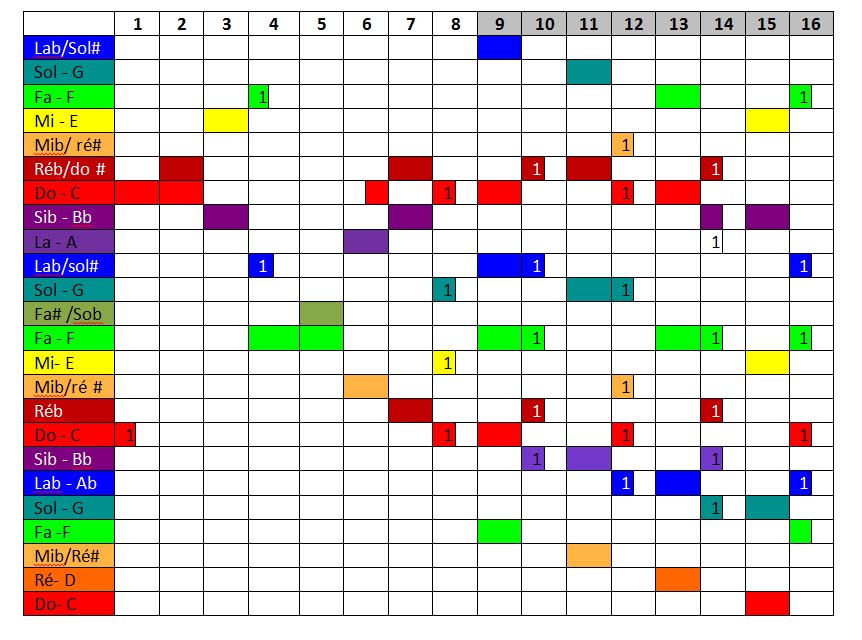 Hiver mv1 2eme feuille 1 docx 3
