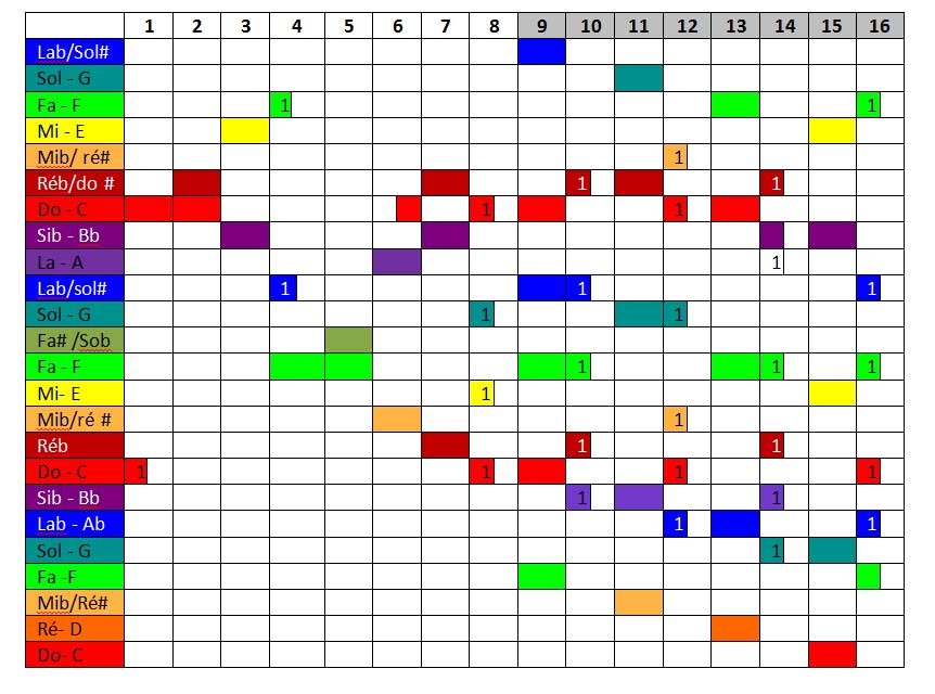 Hiver mv1 2eme feuille 1 docx 3