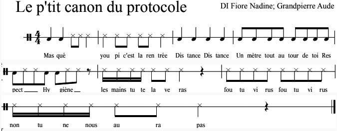 Le p tit canon protocole