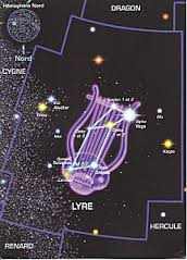 Lyre constellation 1