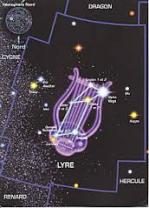 Lyre constellation