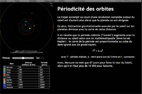 Periodicite planete copie